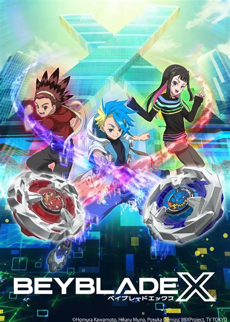 Beyblade x Kamen Y: A Fusion of Legendary Anime Worlds