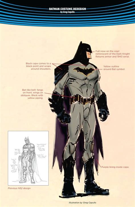 Beyond the Batsuit: Exploring the Evolution and Impact of Superhero Attire