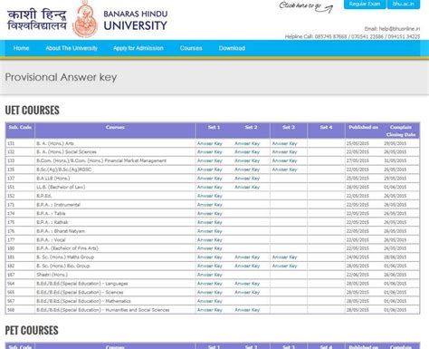 Bhu Bsc Answer Sheet2014 PDF