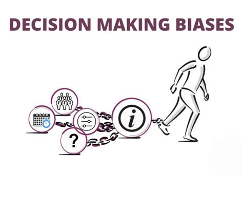 Biased decision-making: