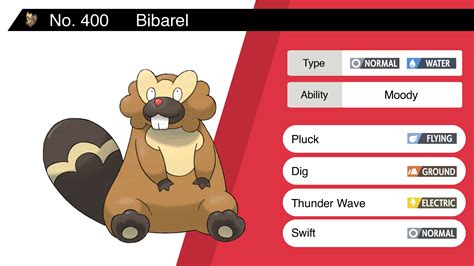 Bibarel Evolution: From Bidoof to the Ultimate Dam Builder