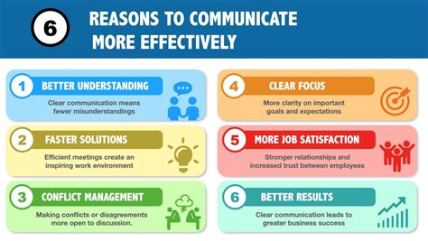 Bibrixoxo: The Ultimate Guide to Effective Communication and Collaboration