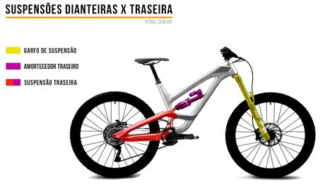 Bicicletas de Suspensão Total: Um Guia Abrangente