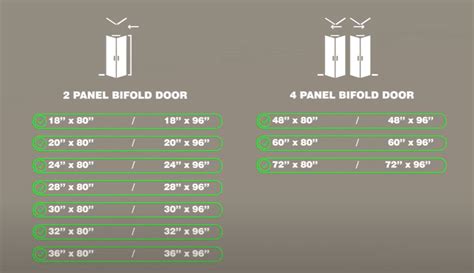 Bifold Door Size Chart