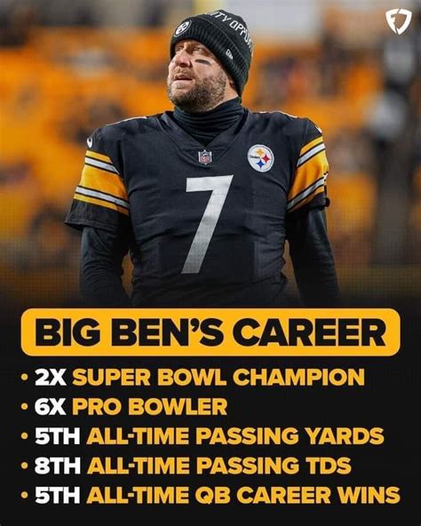 Big Ben Career Stats