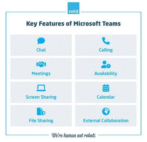Big Teams Login: Key Features and Benefits