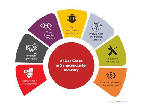 Big Y Application: Transforming Industries with Advanced Data Analysis