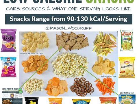 BigSnacksss: The Ultimate Guide to Healthy, Convenient Snacking