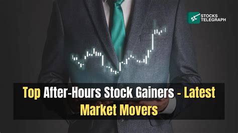 Biggest After Hours Movers: 12 Stocks Soaring and Sinking