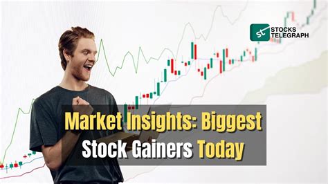 Biggest Stock Gainers Today: A Comprehensive Guide