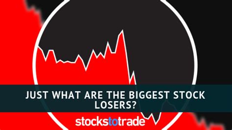 Biggest Stock Losers of the Day: 10% Drop and Counting