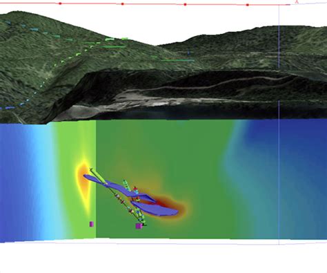 Biggggpapiiii: An Exploration of a Novel Field and Its Potential Applications