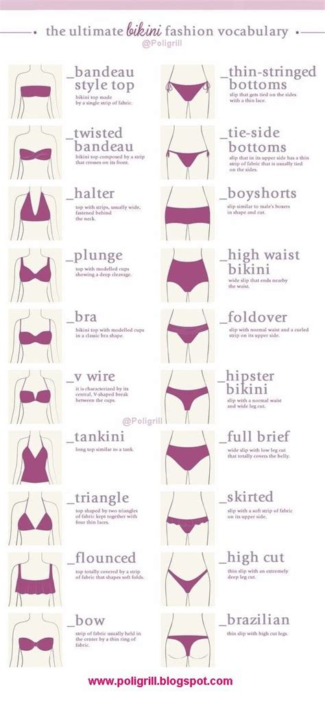 Bikini Bottoms for Women: A Comprehensive Guide to Finding the Perfect Fit