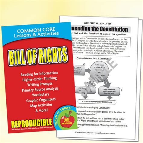 Bill of Rights Common Core Lessons and Activities Doc