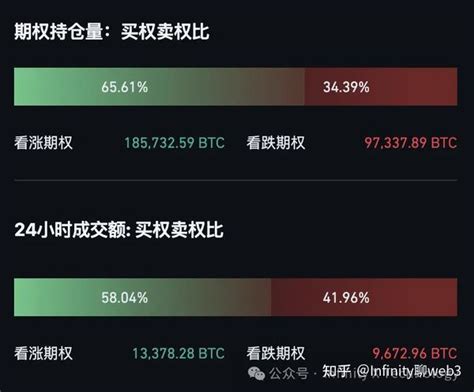 Binance 排名：行业领导者的综合评估