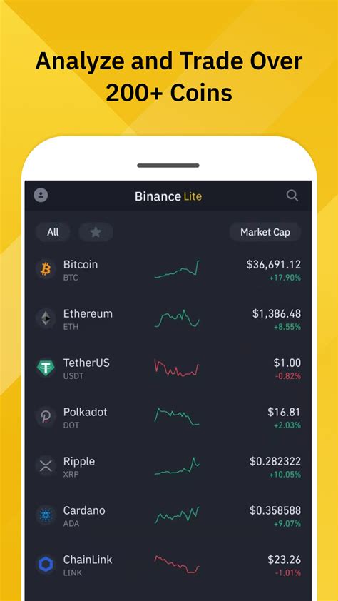 Binance 2.86.4.apk: Enhance Your Trading Experience