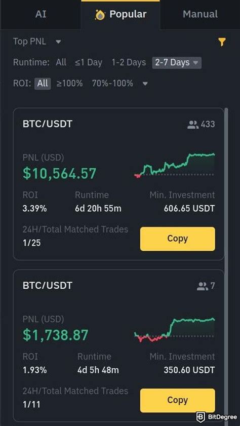 Binance Bot Trading: Empowering Traders with Automated Crypto Strategies