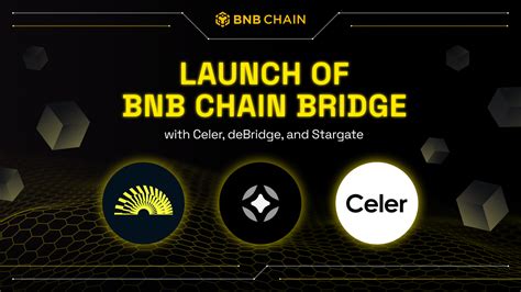 Binance Bridge: A Comprehensive Guide to Cross-Chain Interoperability