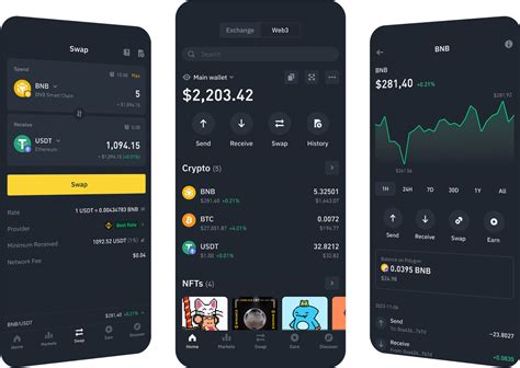 Binance as a Wallet: A Comprehensive Guide to Storing, Trading, and Using Crypto