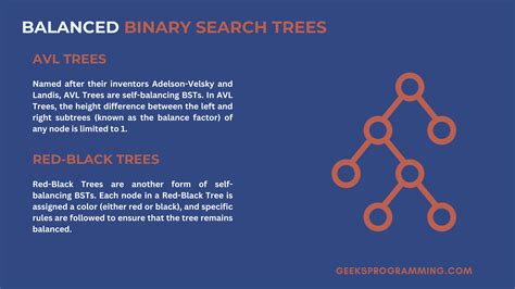 Binary Search Tree Visualization: A Comprehensive Guide to Visualizing BSTs