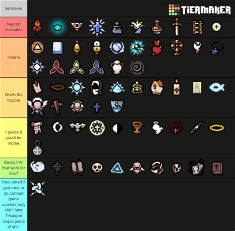 Binding of Isaac: Angel Room Items Guide