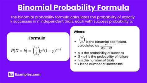 Binomial CDF AP Stats: The Master's Guide