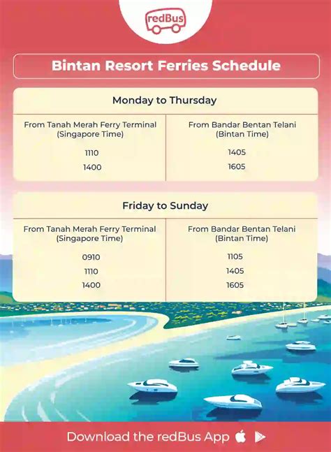 Bintan Ferry Tickets: The Ultimate Guide for Seamless Crossing