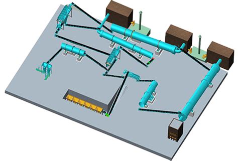 Bio Organic Fertilizer Production Line: A Comprehensive Guide