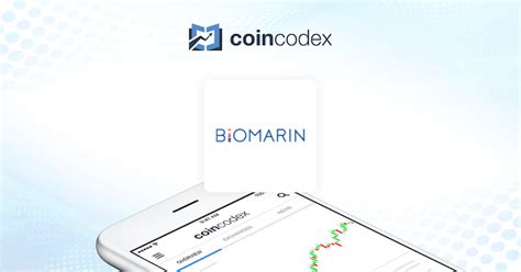 BioMarin Stock Price: A Comprehensive Analysis of Recent Trends and Future Projections