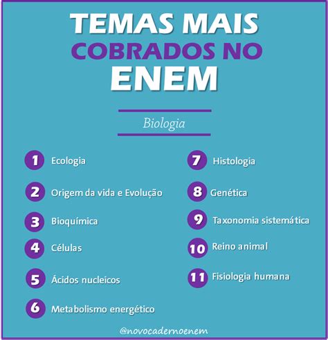 Biologia no ENEM: Assuntos Mais Cobrados