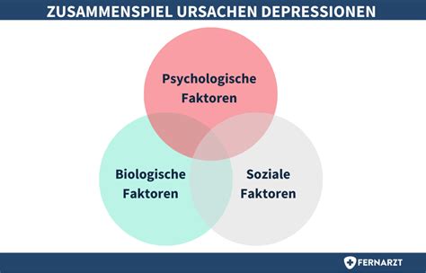 Biologische Ursachen: