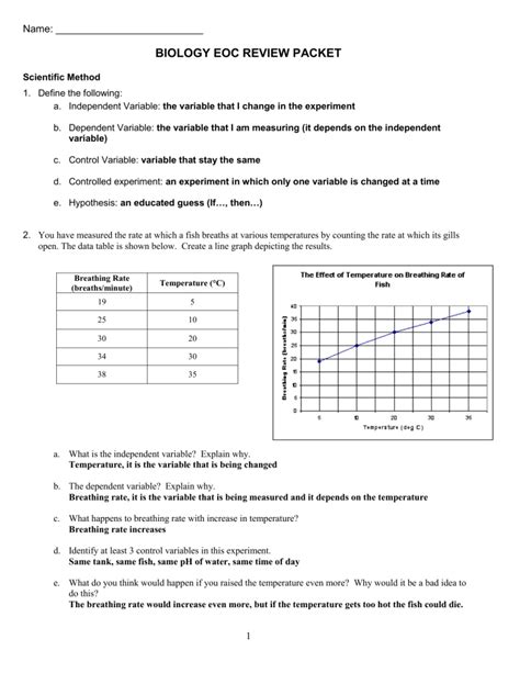 Biology Eoc Review Packet Answers Science Methods Doc