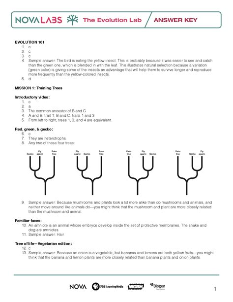 Biology Evidence Of Evolution Lab Answer Key Epub