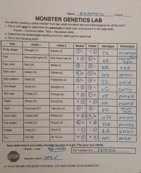 Biology Monster Genetics Answer Key Doc