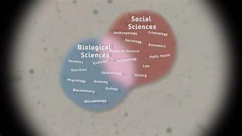 Biology as Society Epub