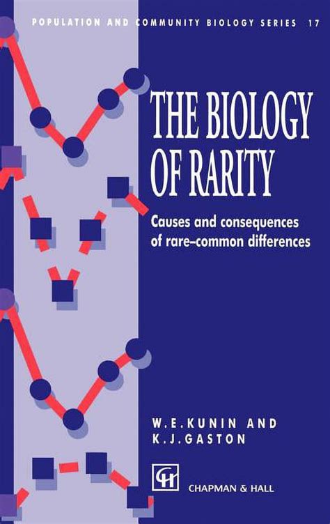 Biology of Rarity Causes and Consequences of Rare-Common Differences 1st Edition PDF