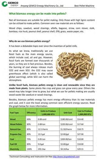 Biomass Pellet Production: A Comprehensive 10,000+ Word Guide