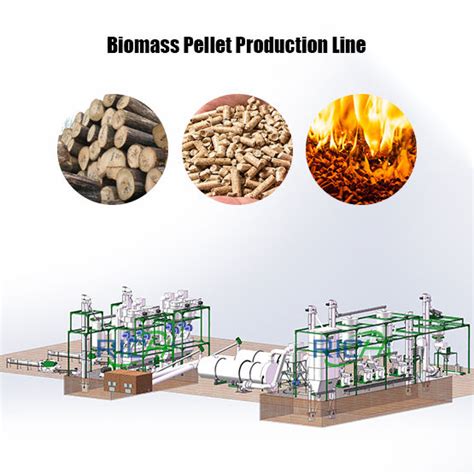 Biomass Pellet Production Line: A Comprehensive Guide to Engineer a Sustainable Business