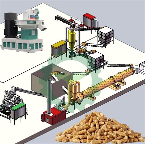 Biomass Pellet Production Line: A Comprehensive Guide to a 10-Step Process