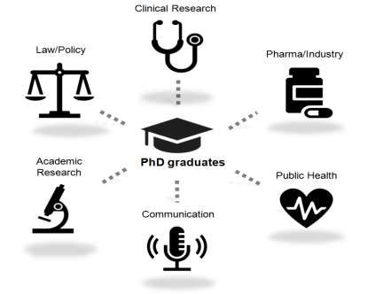 Biomechanics: A Dynamic Field with Diverse Career Opportunities