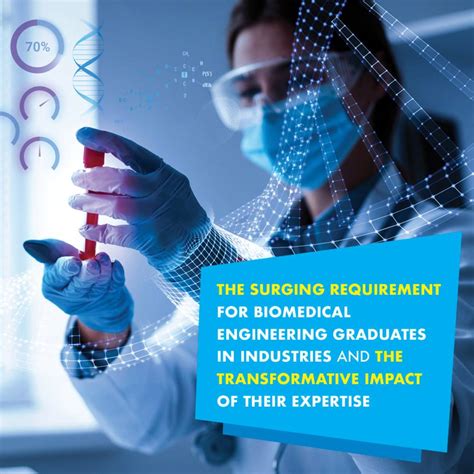 Biomedical Engineering: A Thriving Field for Innovation and Discovery
