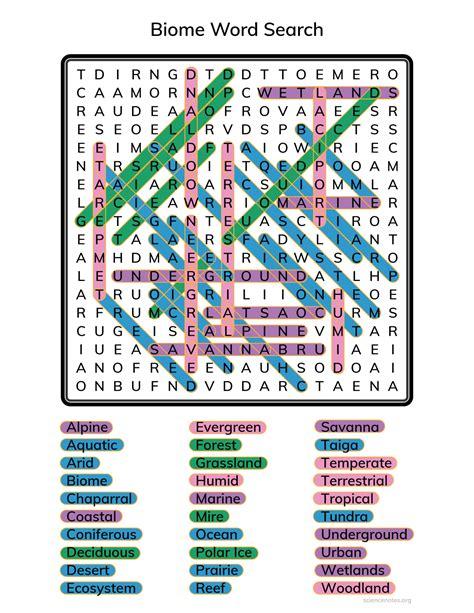 Biomes Word Search Answer Key Reader