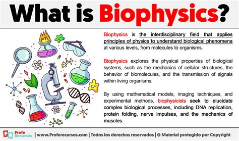 Biophysics PDF