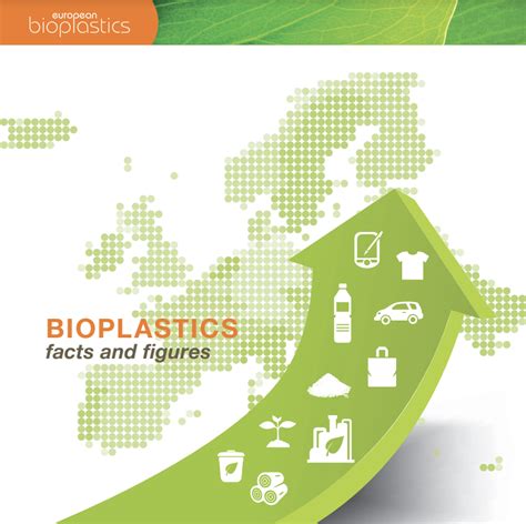 Bioplastics: