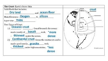 Biosphere Guided Answer Key Reader