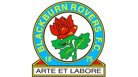 Birmingham x Blackburn Rovers: Uma Rivalidade Histórica no Futebol Inglês