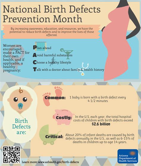 Birth Defect Prevention: Understanding Bbyscar