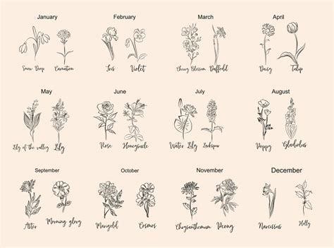 Birth Flower Chart