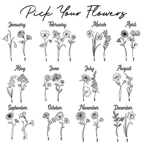 Birth Flowers Chart Tattoo