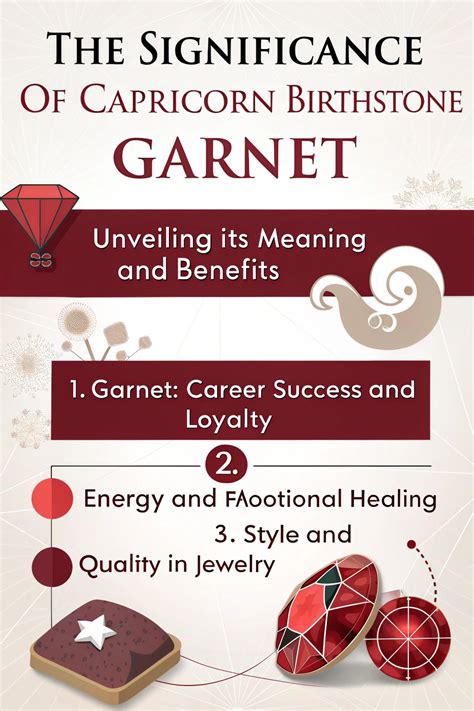 Birthstone Capricorn: Unveil the Mystique and Symbolism of Garnet and Amethyst